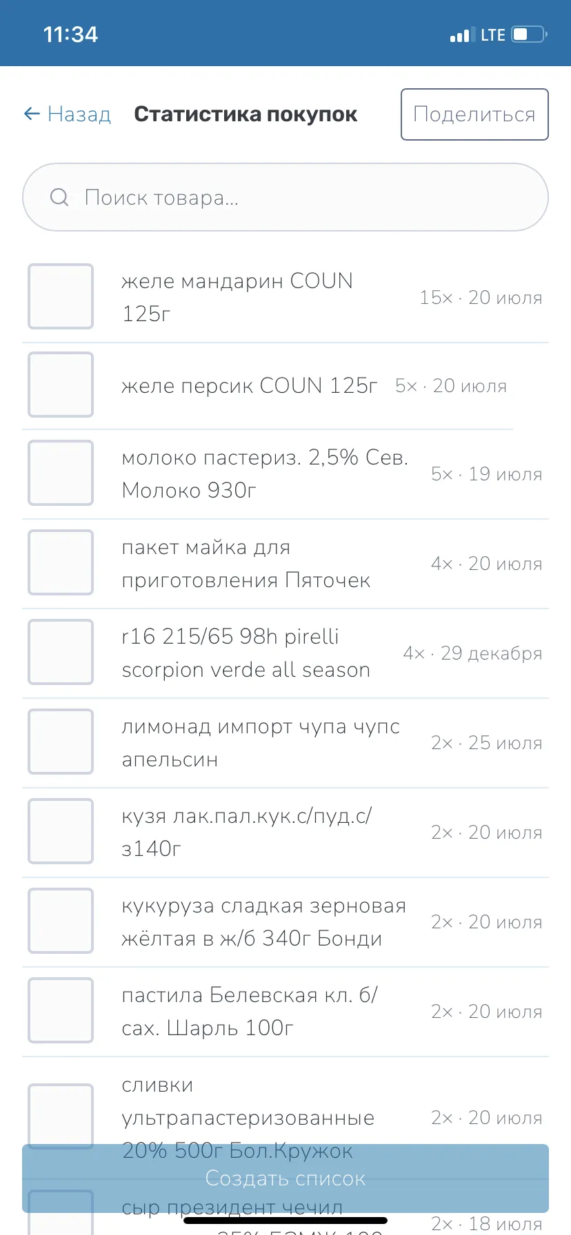Статистика покупок